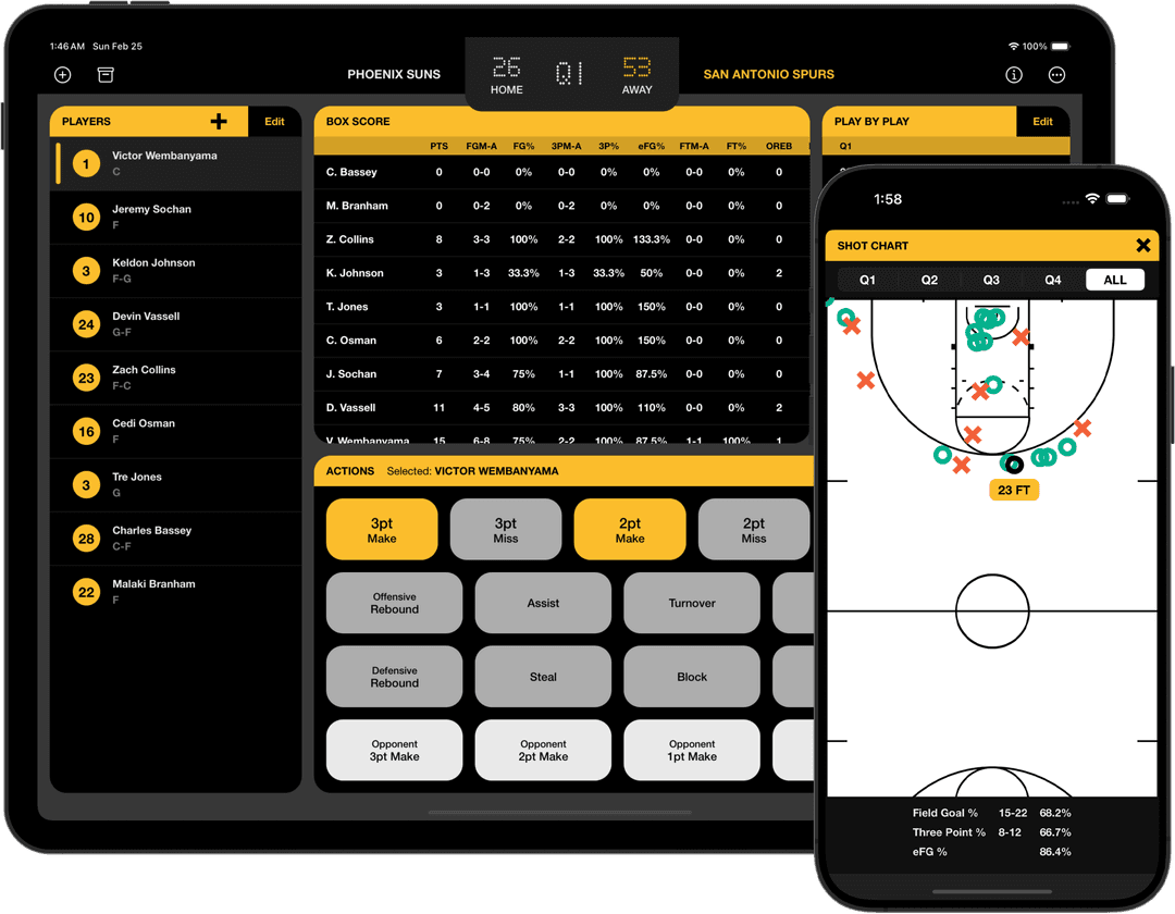 InfiniteHoops Stats app