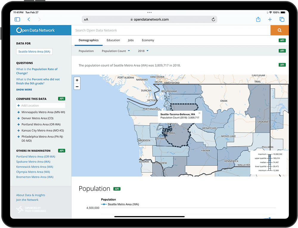 Open data product interface